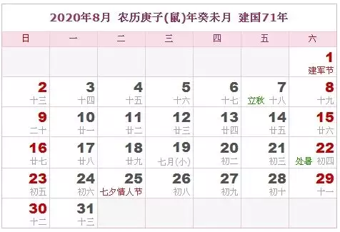 4、日历表有黄道吉日:年农历正四月黄道吉日有哪些日子？