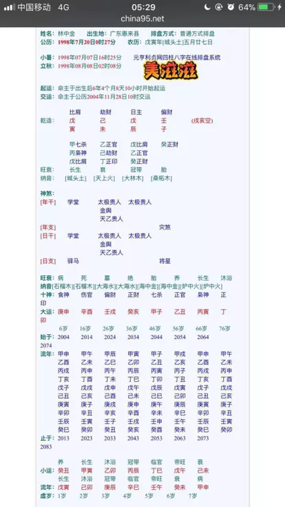 5、你号一位是什么? 测测你几岁结婚.我 是7 ，想知道答案