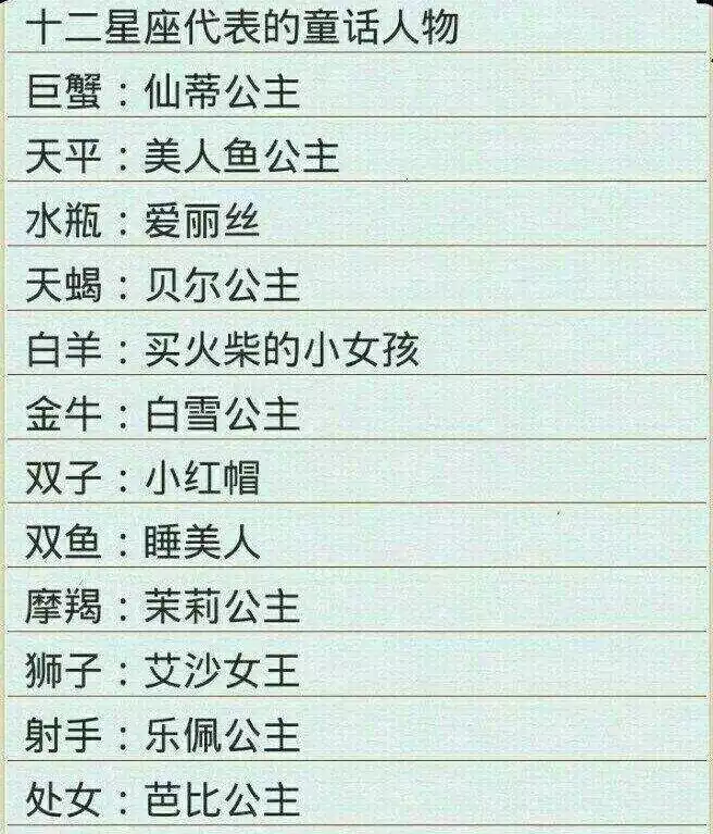 3、十二星座中谁最聪明排名:十二星座哪个星座最聪明