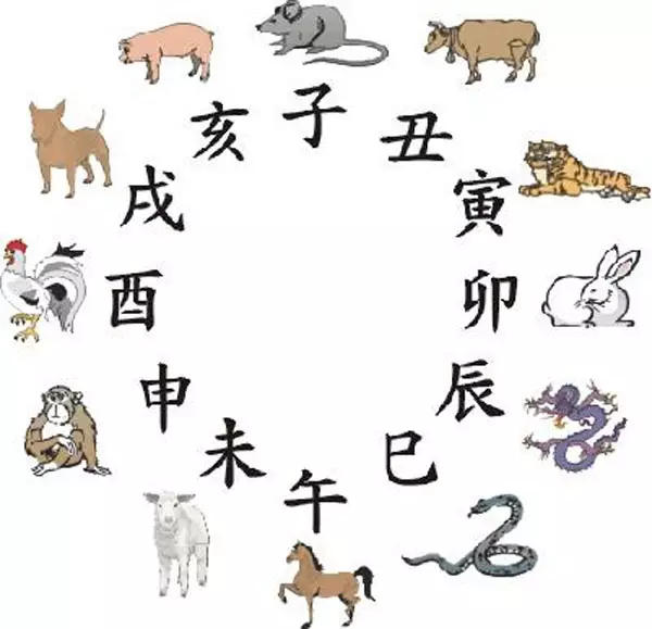 1、72属鼠人今年下半年运程:72年属鼠这个月的运气怎么样