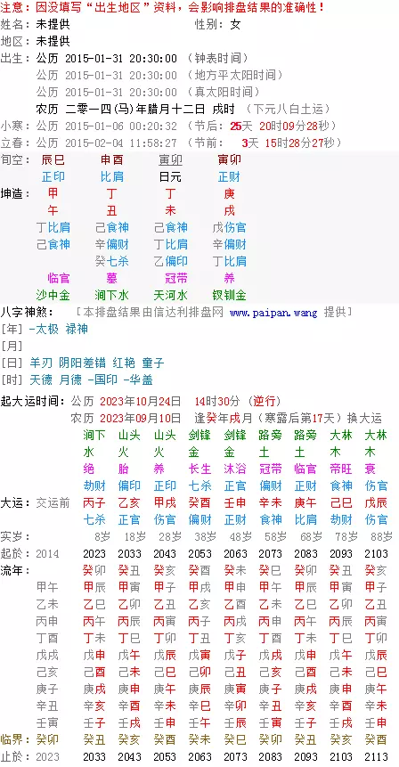 2、快速查八字日支:請教 八字命理高手 日支如何看