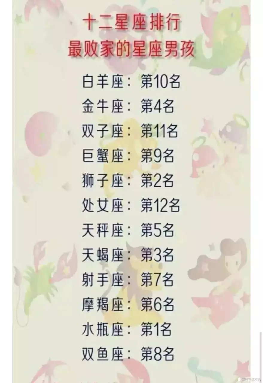 2、12星座男女配对:揭12星座恋人配对 最不珍惜恋人的女星座有哪些
