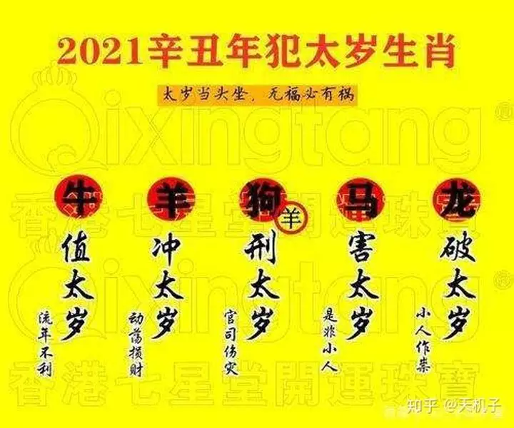 3、年牛年犯太岁属相:牛年哪些生肖犯太岁