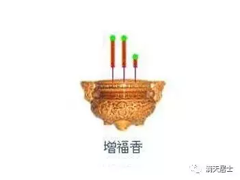 4、三根香香是什么意思:早课香是什么意思?