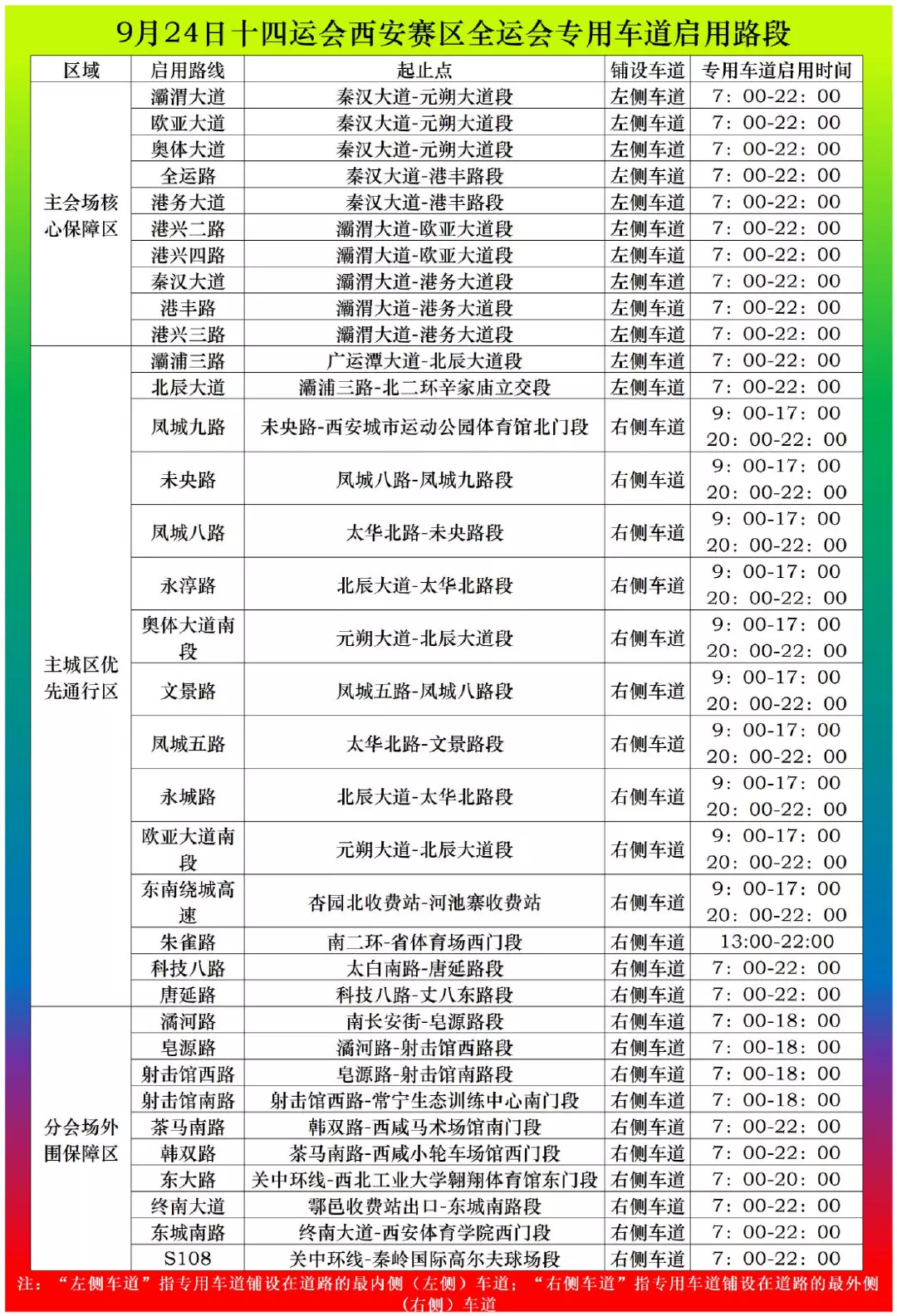 1、二十四香谱图解香头弯:如何看香头图解