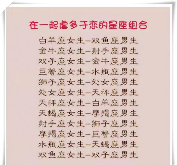 1、十二星座情侣配对表:十二星座配对表