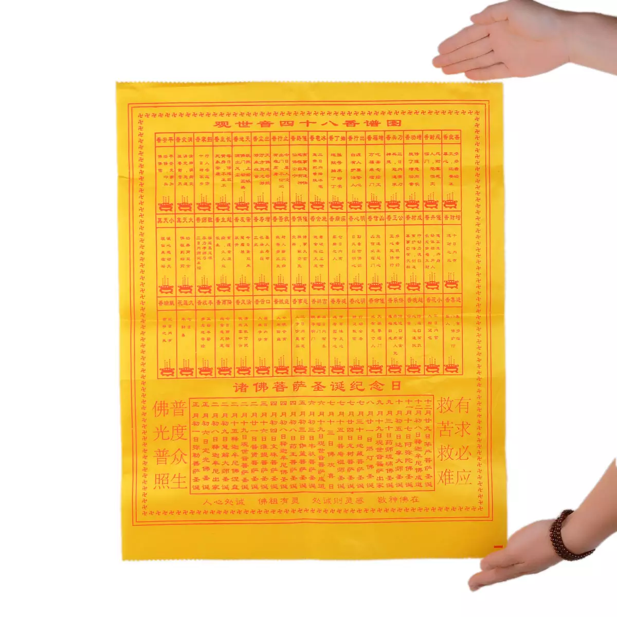 4、请问七十二香谱中的千金香是什么意思？网上查了图片看不清楚，望高手指点。