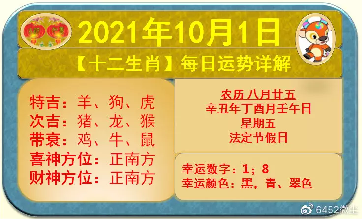 1、十二生肖年运势:十二生肖明属虎年运势
