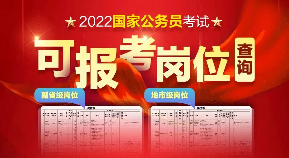 022年齡對照表查詢,十二生肖排序"