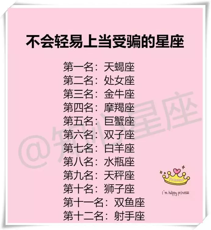 3、月亮星座決定智商:我的太陽星座、月亮星座、上升星座都有什麼區別