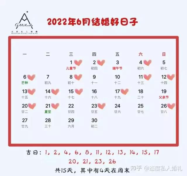 022年10月份結婚黃道吉日，2022年5月結婚吉日"