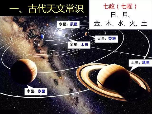 2生肖各自命運，12生肖動畫片"