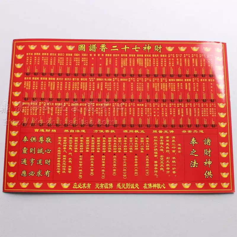 1、财神香谱图解大图:财神香谱图如何解释？