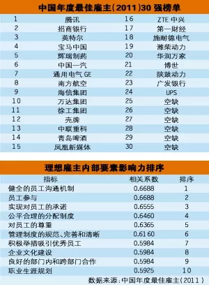 4、十二生肖排期表:十二生肖年份表