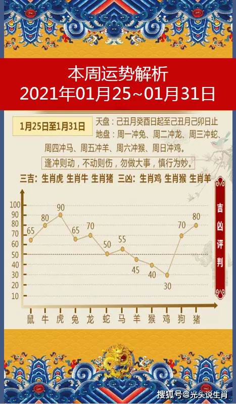 3、臘月出生怎麼算屬相:年臘月出生的寶寶應該屬什麼