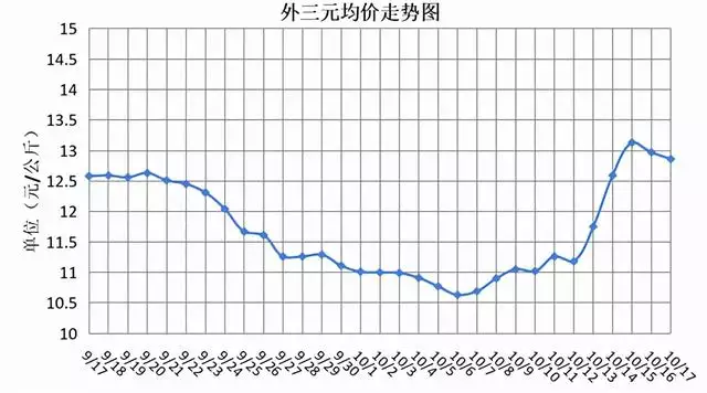 022虎百年難遇6月，屬虎人一生最旺3個人"