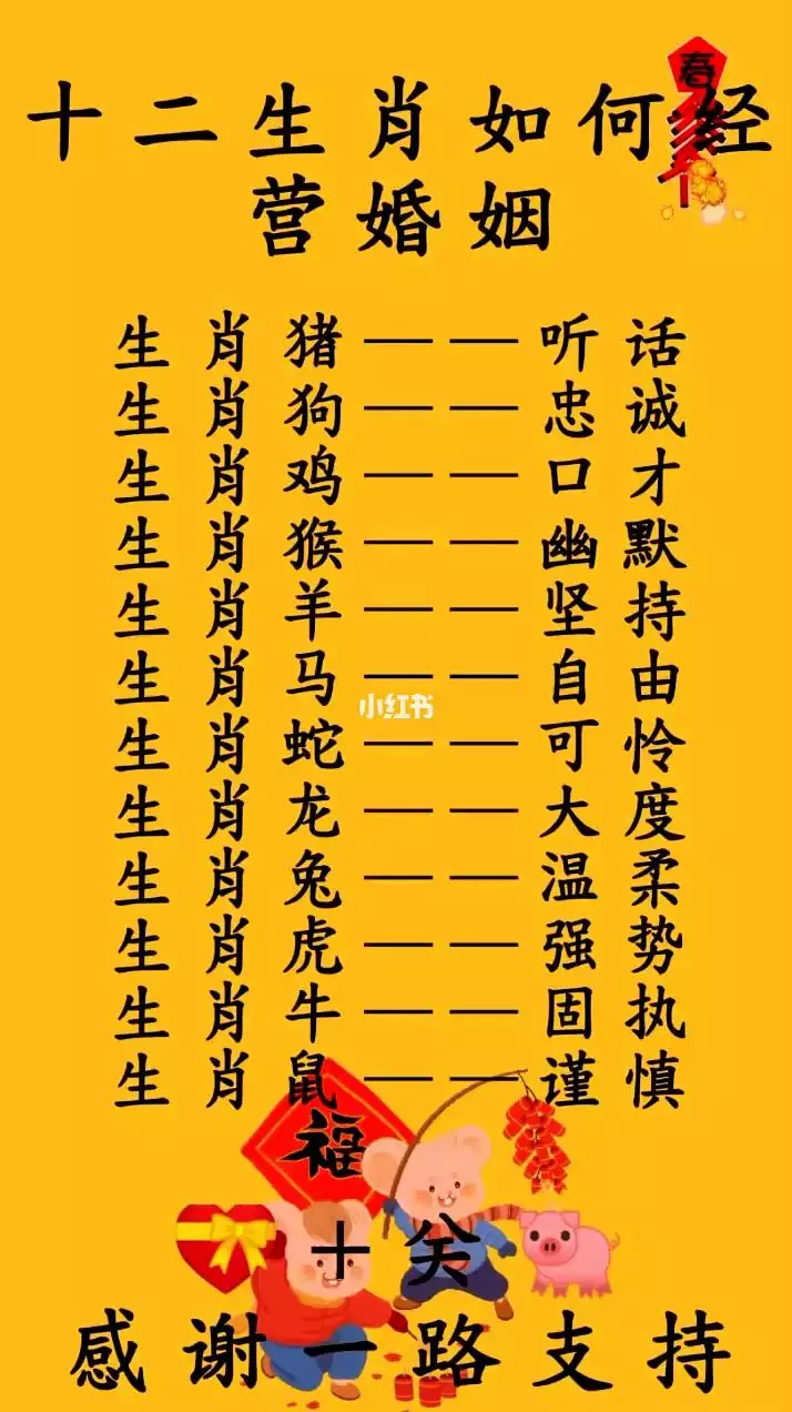 2生肖之間的婚姻搭配，12生肖12生肖婚姻更佳配對"