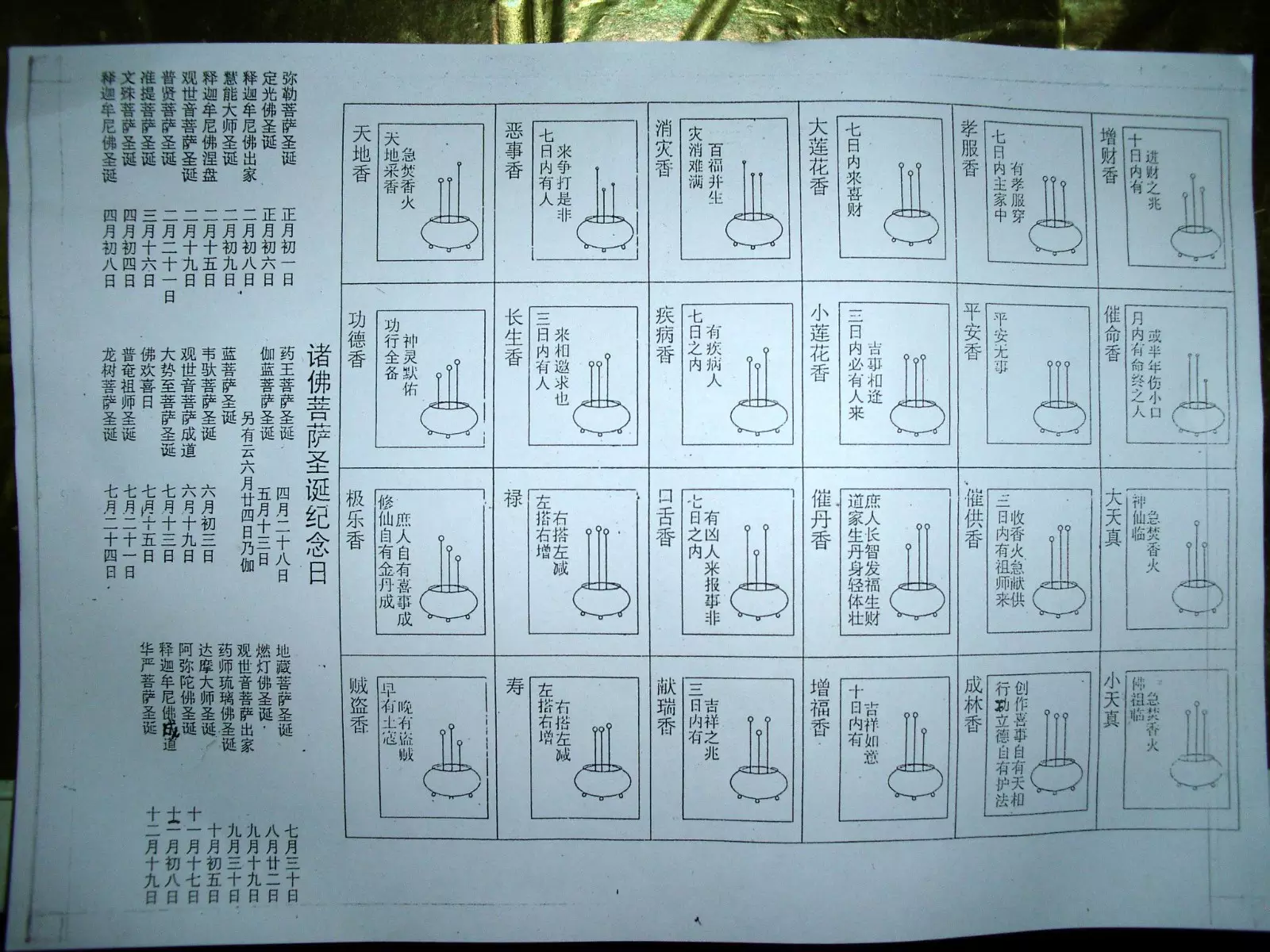 3、怎么看烧香图解（香谱）？是烧香的期间看，还是等香燃尽再看？ 看香灰的形状，还是看香火光的高低形态？