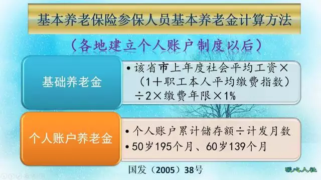 1年和98年相差多大，1991年和1998年合適嗎"