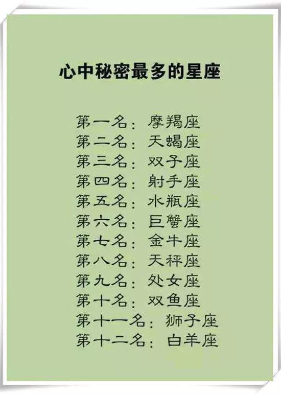 1、怎么查隐性星座:怎么查星座？