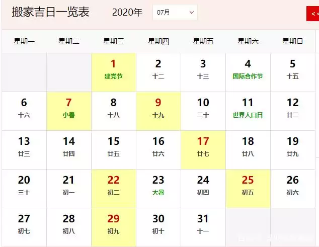 黃曆吉日查詢財運方向，今天什麼方位財運更佳