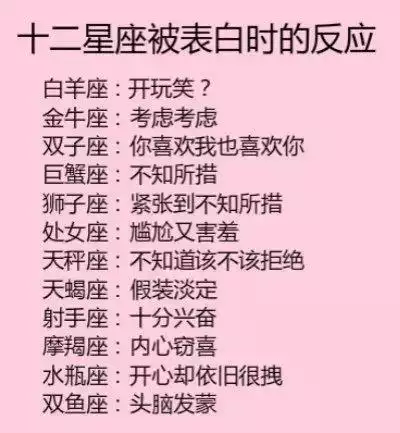 2、星座的婚姻匹配指数:星座匹配指数