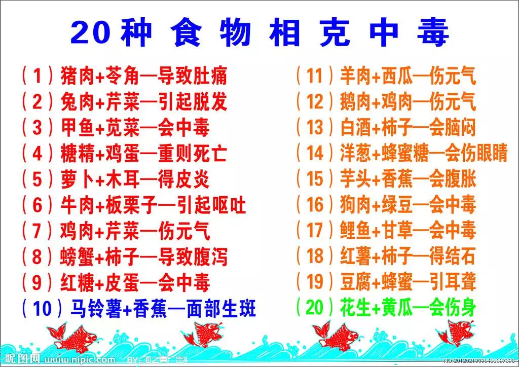 3、属什么和什么相冲相克:属蛇的和属什么的相克？属龙的和属什么的相克？说的具体点？