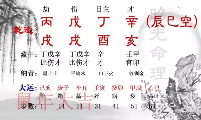 记得有本命理书里详细描述了从寅到丑12个月五行进...
