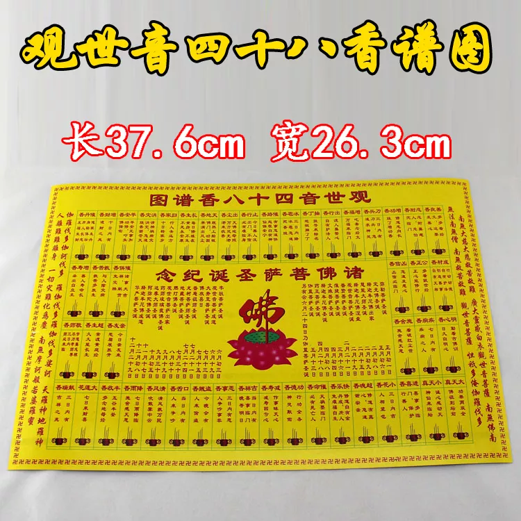 1、24香谱大全:那里有七十二香谱图
