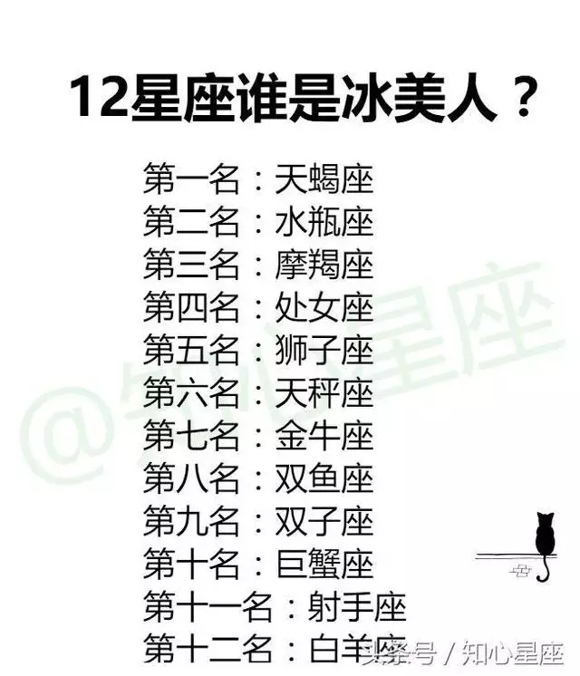 1、水瓶座-性格分析:水瓶座的人都有怎样的性格特征？