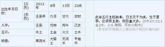 孩子的生辰八字怎么算
