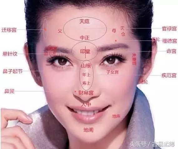 1、婚姻宫相刑能在一起吗:如果两个人不合婚,结婚了带来的后果是什么?