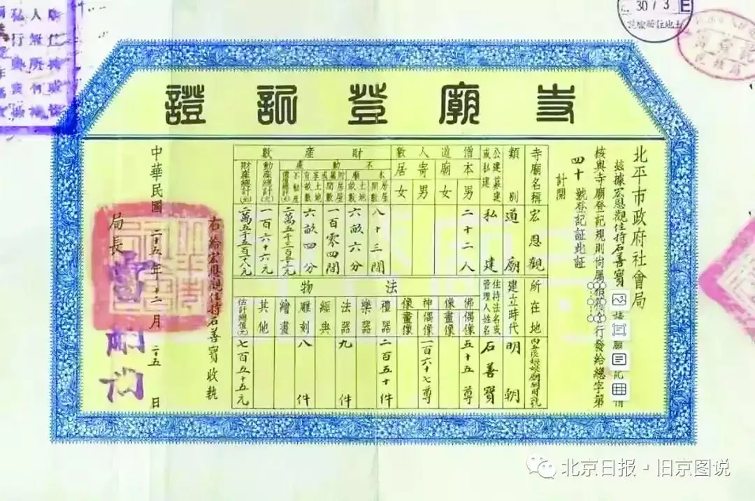 2、烧香的香图看法三柱路香:家里供文财神上几路香