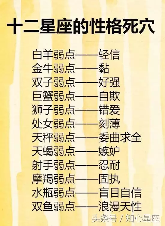 1、十二星座每个星座的性格:详细的十二星座性格特征？