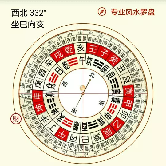 8、财神位:财位在哪里