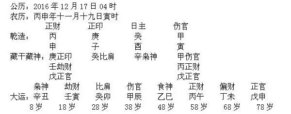 3、為什麼說癸水命的人很少:癸水是你的偏緣是什麼意思