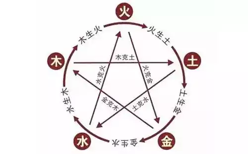 八字土太旺怎么办：八字过硬,八字喜土,土就是此命的「喜神」.