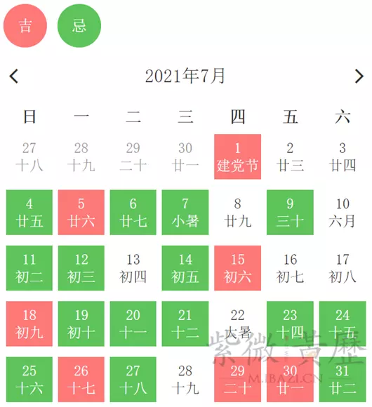 1、本月运势查询:星座运势是怎么推出来的？