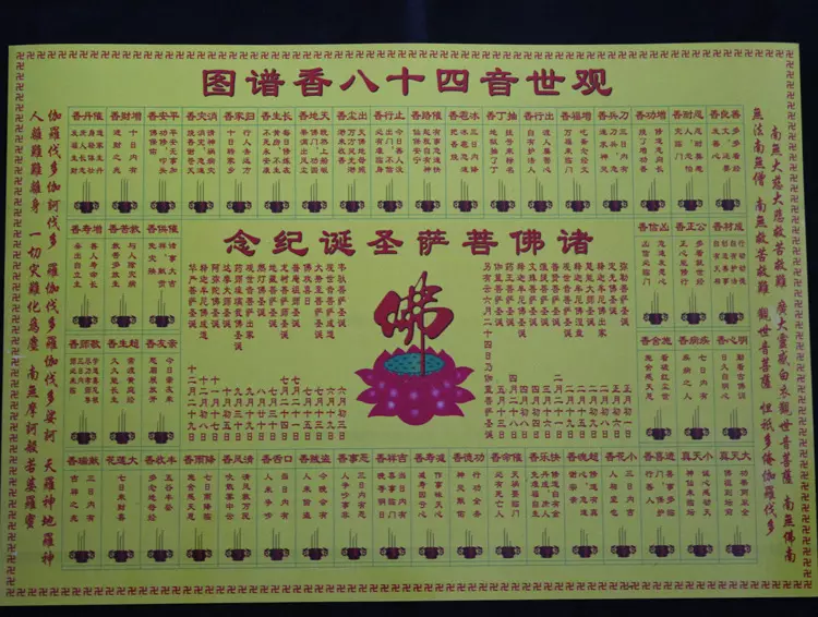 4、24香谱图解释大全:香谱图解____神传二十四种香谱密示吉凶