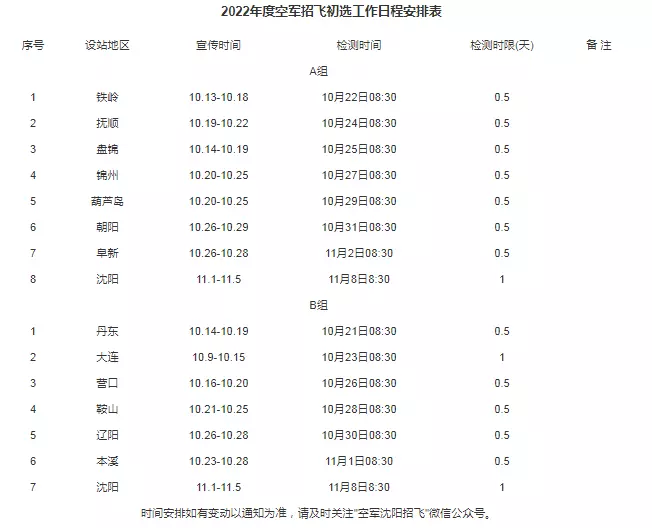 6、宝宝起名字大全出生免费:年起名叫图图打多少分