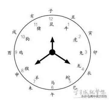 農曆十月二十一五行屬什麼，10月21是什麼命