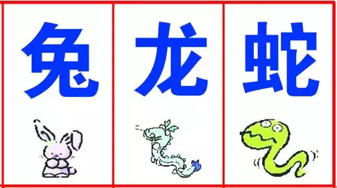 1、生肖运势可信度:生肖运势准吗？