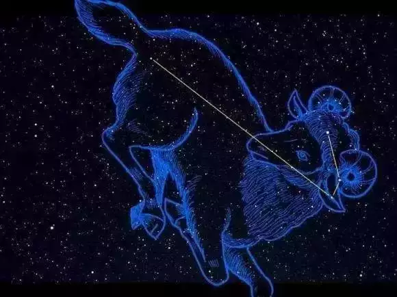 4、星座契合度查询:求上升星座查询