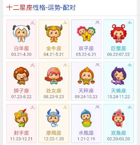 2、12星座农历查询表:12星座农历查询