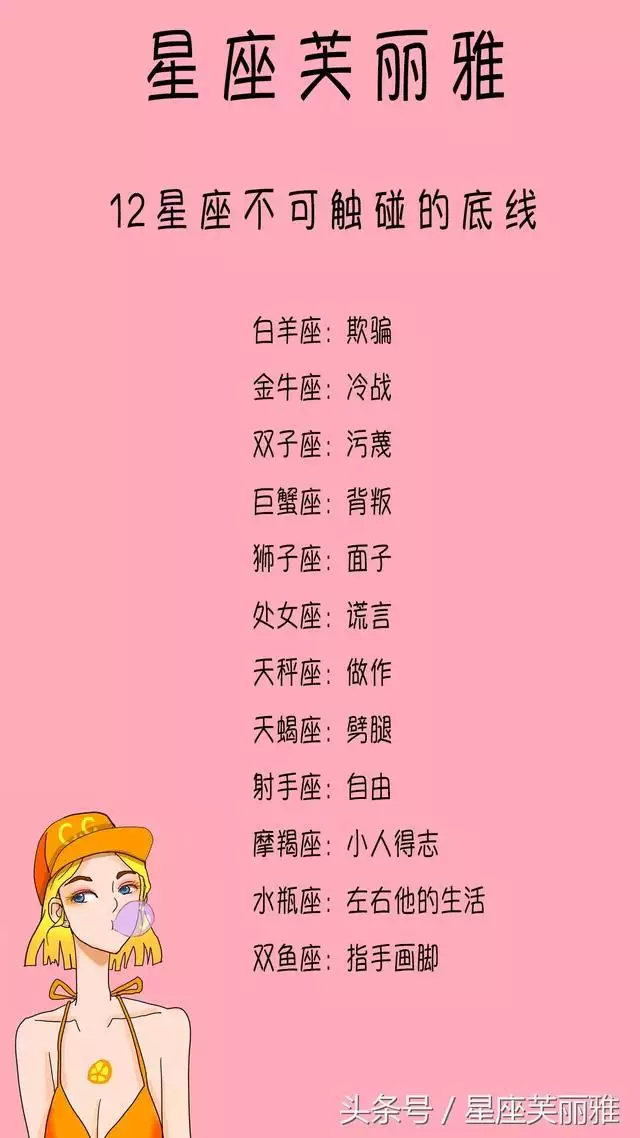 4、能讓雙子座愛到離不開的星座:雙子座男生和什麼星座最相配