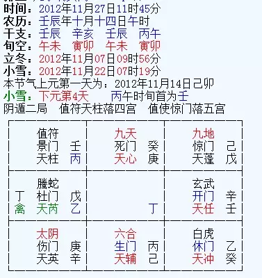 3、在線測試姻緣日:在線八字測姻緣,求幫我測一下.在線等.