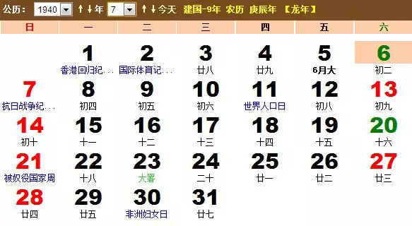 1、屬相是按陰曆還是陽曆:生肖按陰曆還是陽曆算