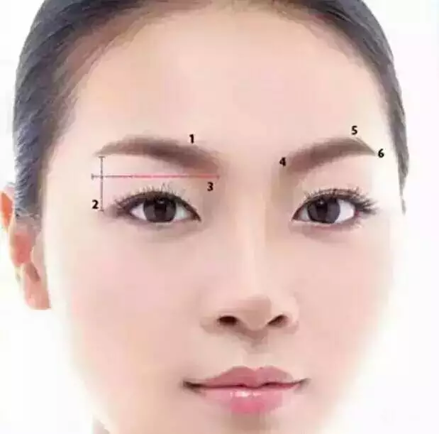 2、绣眉会不会影响运势:纹眉会不会带来好的财运,求风水
