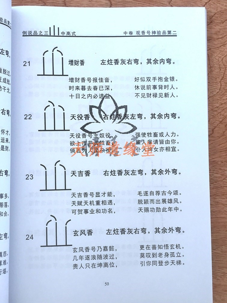 2、观香灰图解七十二种香谱图:如何看香火图