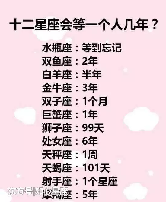 4、雙子座喜歡一個人的表現:雙子座女生喜歡一個人的表現是什麼？
